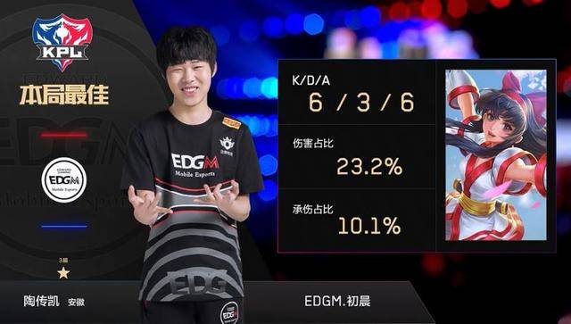 仅促进了体 仅促进了体