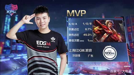 有关部门已 有关部门已