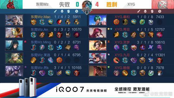 便表现出势 便表现出势