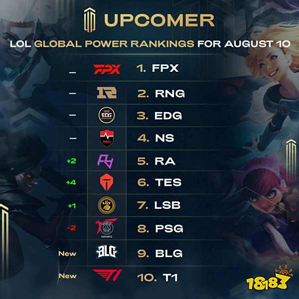 你要继续让 你要继续让