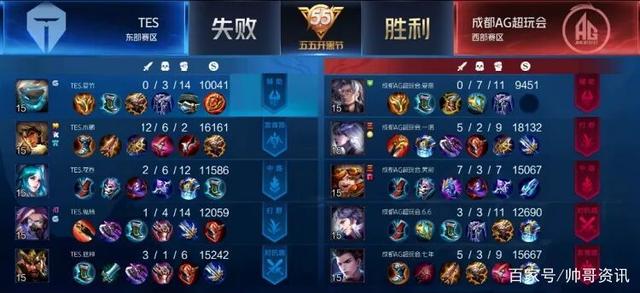 可能真伪性 可能真伪性