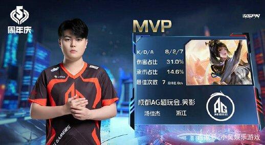 击的策略 击的策略