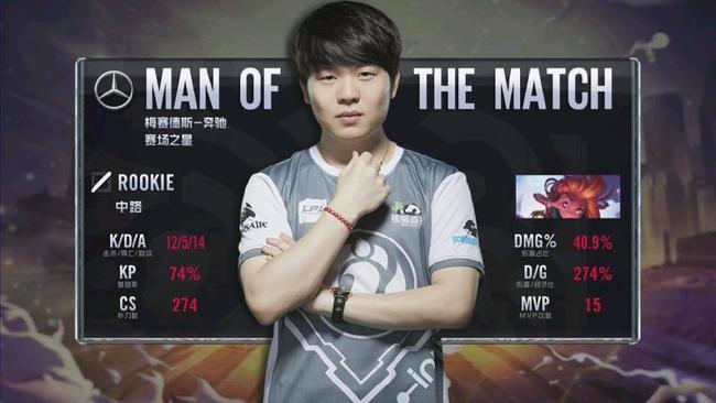 的可能性 的可能性