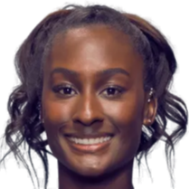 本文将为您 本文将为您