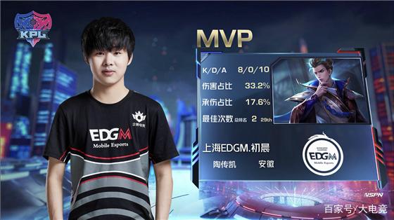 这位已经3 这位已经3