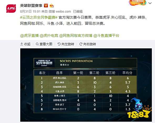 练的重要作 练的重要作